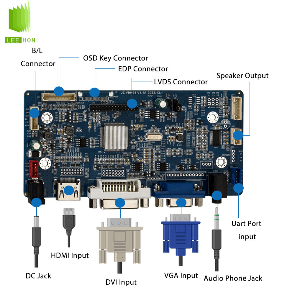 Vdu Controller 1920×1200 HDMI VGA DVI DP to LVDS eDP Controller Board | Industrial TFT ...