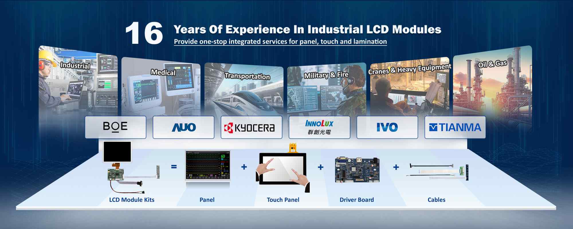 industrial lcd brands